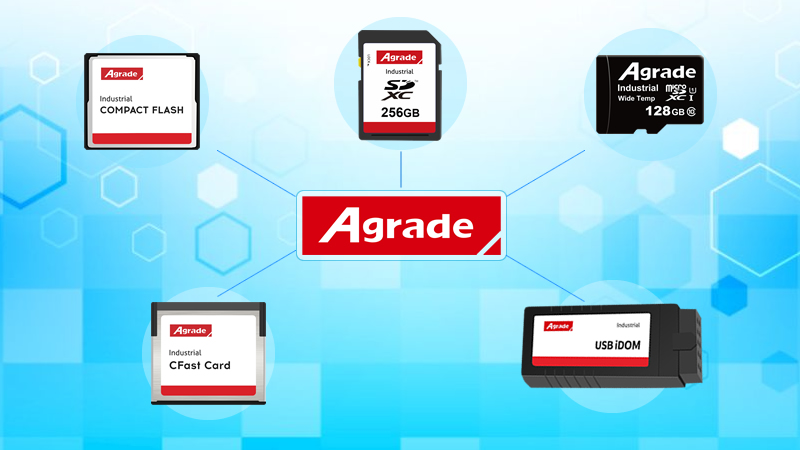 工業(yè)存儲(chǔ)產(chǎn)品在邊緣計(jì)算和存儲(chǔ)中發(fā)揮至關(guān)重要的作用