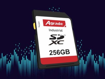 你沒有看錯 SD卡性能馬上媲美固態硬盤